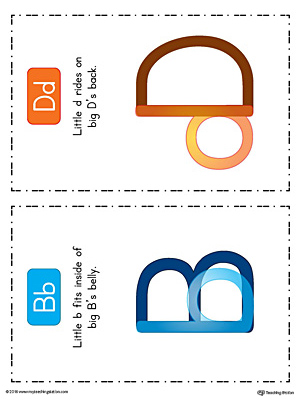 B-D-Letter-Reversal-Teaching-Resources-Poster-Color