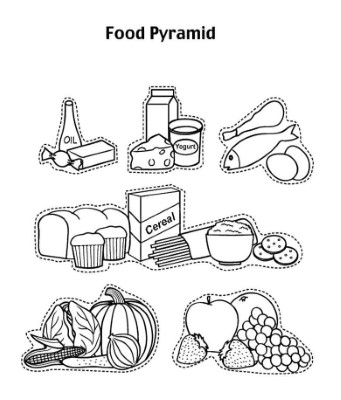 Food-Pyramid-Coloring-Page (kids)