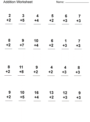 1st-Grade-Math-Worksheets-Addition (kids)